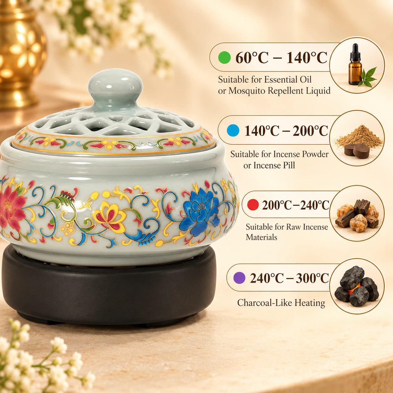 Temperature guide for the Leela Designer Electric Incense Burner for oils, incense powders, pellets and resins